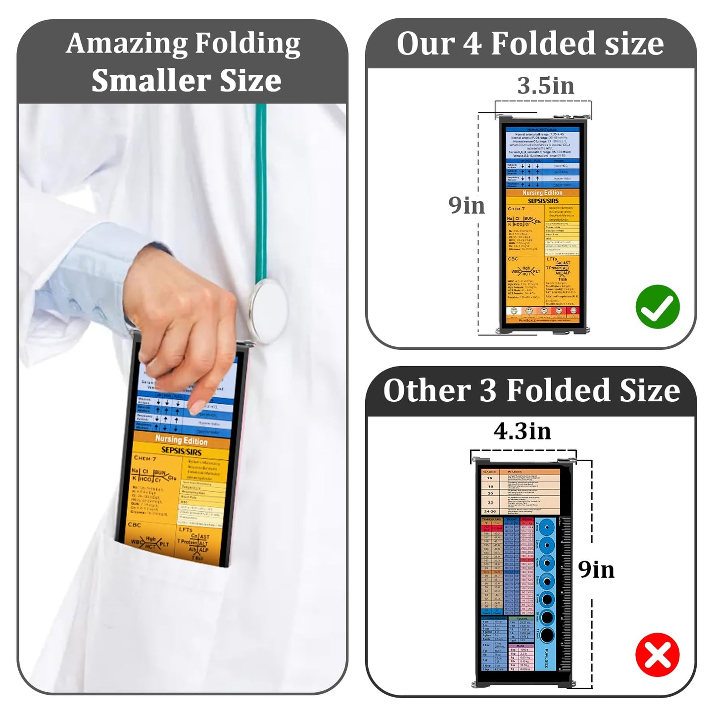 NECEG Nursing Clipboard Foldable-4 Layers Aluminum Folding Nurse Clipboard Foldable Pocket Size with Nursing Medical Edition Cheat Sheets for Nurses Students and Doctors(Black)