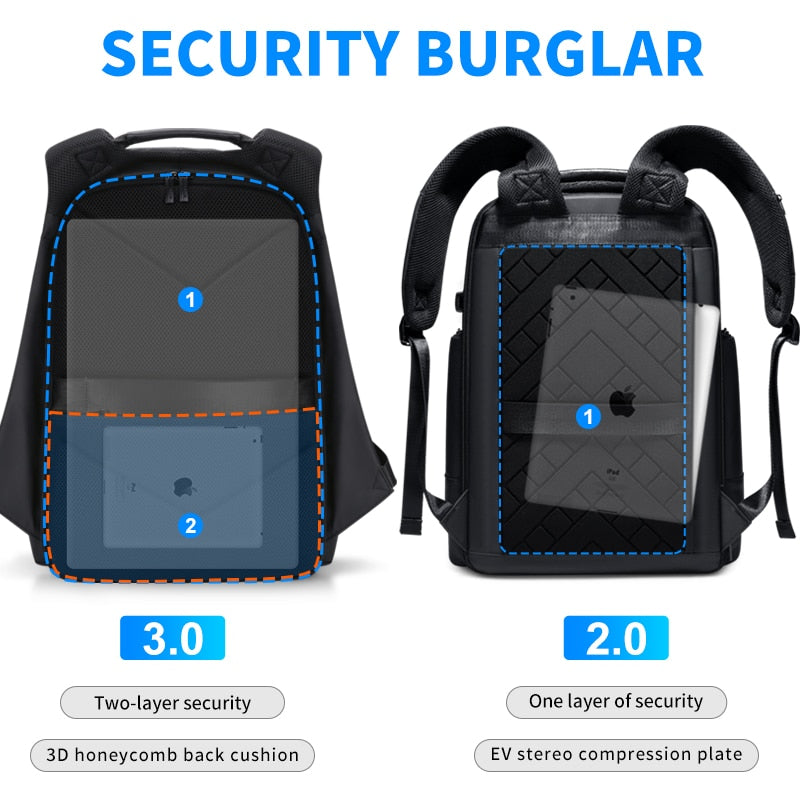 Waterproof Chargepot Backpacks