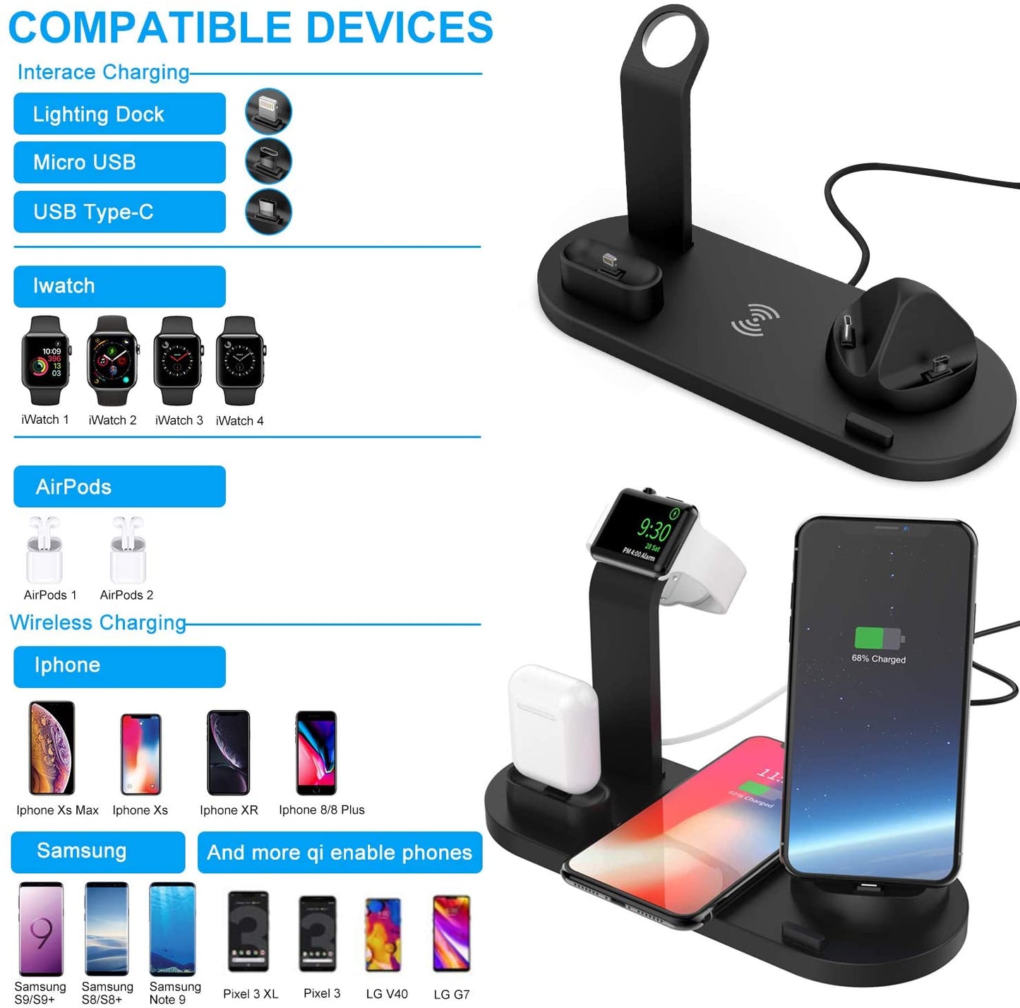 5 in 1 Wireless Charger Station