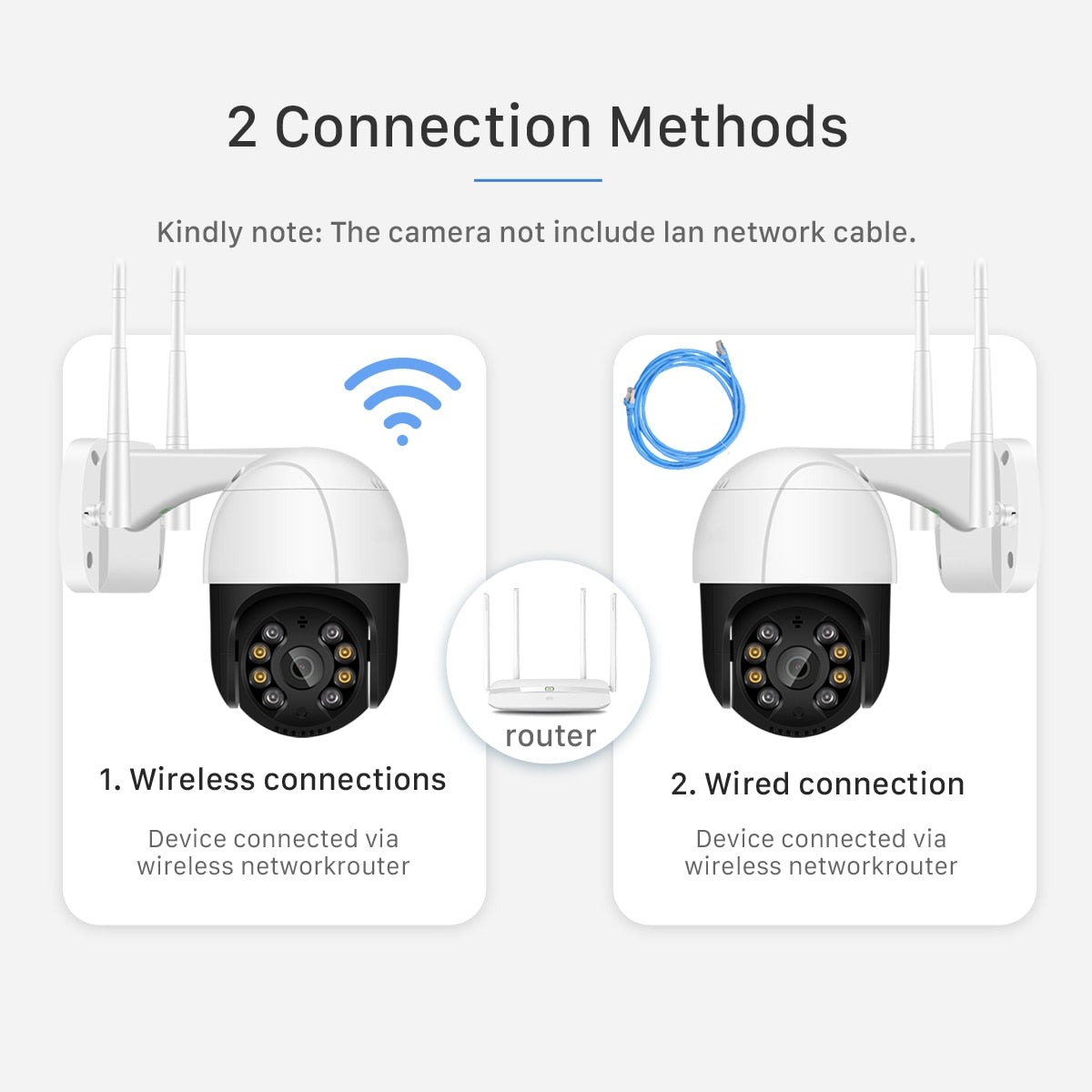 HD Outdoor Tracking Audio WiFi Security Camera